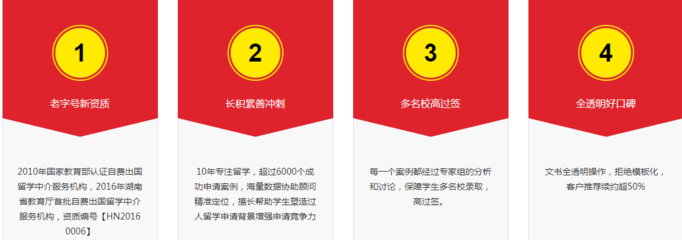 全國排名前十留學中介機構深度解析與自費出國服務指南